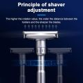 Professional Vintage Adjustable Double Edge Safety Razor Men Shaving Razor Smooth Close Clean Shave Vintage Reusable Heavy Duty Wet Shaving Shaver. 