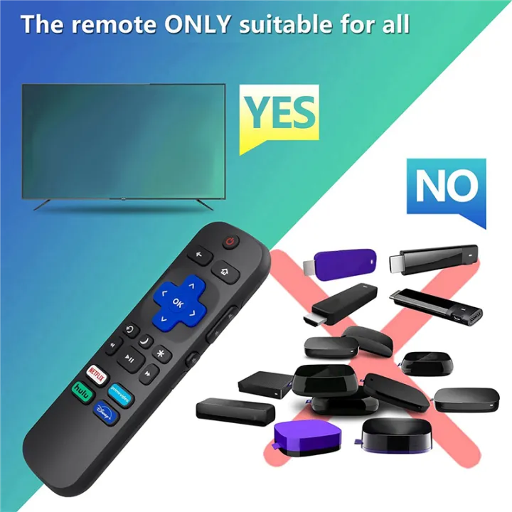 2X%20Universal%20TV%20Remote%20for%20Roku%20TV,Replacement%20for%20TCL%20Roku/Hisense%20Roku/Sharp%20Roku%20TV,TV%20Remote%20with%20Netflix/Hulu%20-%20Image%203