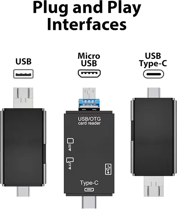 OTG%20Type%20C%20SD%20TF%20Card%20Reader%206%20in%201%20USB%203.0%20Micro%20USB%20Flash%20Drive%20Adapter%20-%20Image%202