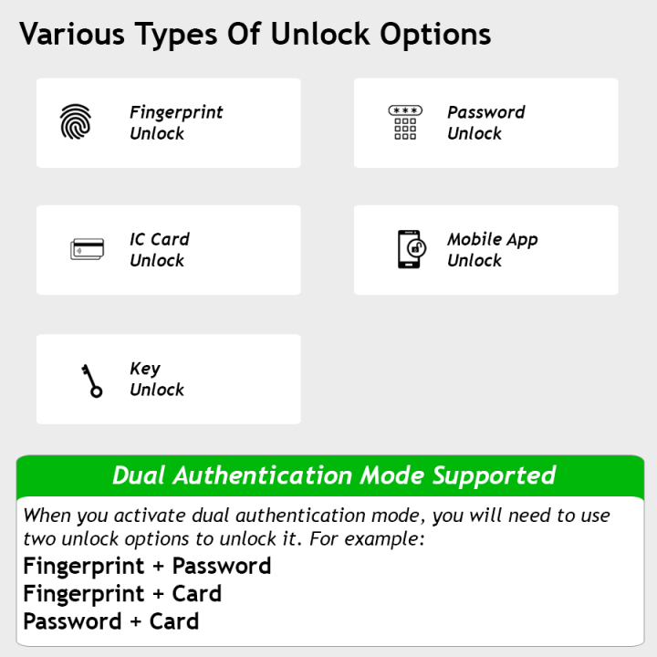 Smart%20Door%20Lock%20Zymak%20NX700F%20Tuya%20Wifi%20Smart%20Life%20Smart%20Home%20Security%20Fingerprint%20Door%20Lock%20With%20Fingerprint%20Digital%20PIN%20Card%20App%20Key%20-%20Image%203