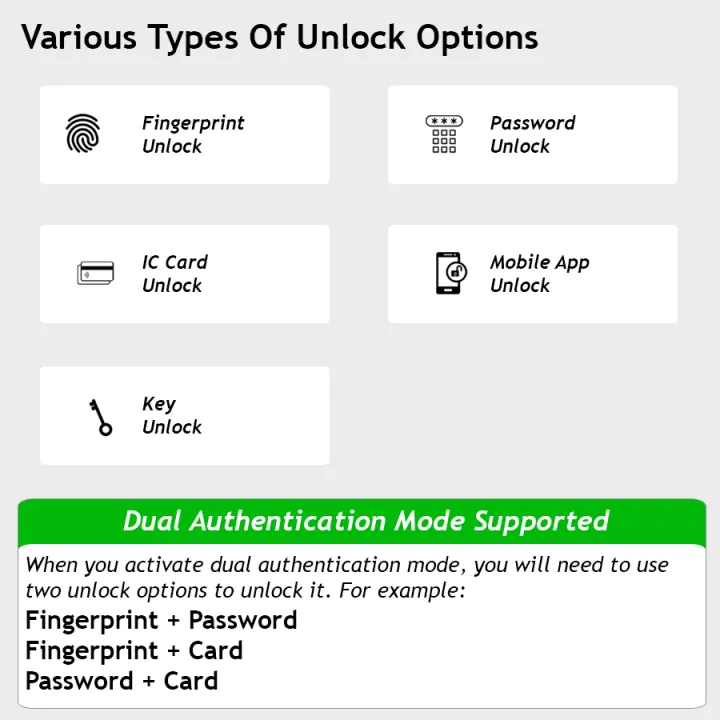 Smart%20Door%20Lock%20Zymak%20NX700F%20Tuya%20Wifi%20Smart%20Life%20Smart%20Home%20Security%20Fingerprint%20Door%20Lock%20With%20Fingerprint%20Digital%20PIN%20Card%20App%20Key%20-%20Image%203