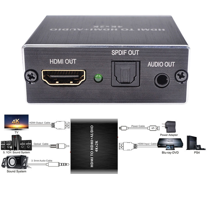 RD%20HDMI%20Audio%20Extractor%20HDMI%20to%20HDMI%20Optical%20TOSLINK%20SPDIF%20+%203.5mm%20Stereo%20Extractor%20Converter%20HDMI%20Audio%20Splitter%20Adapter%20-%20Image%208