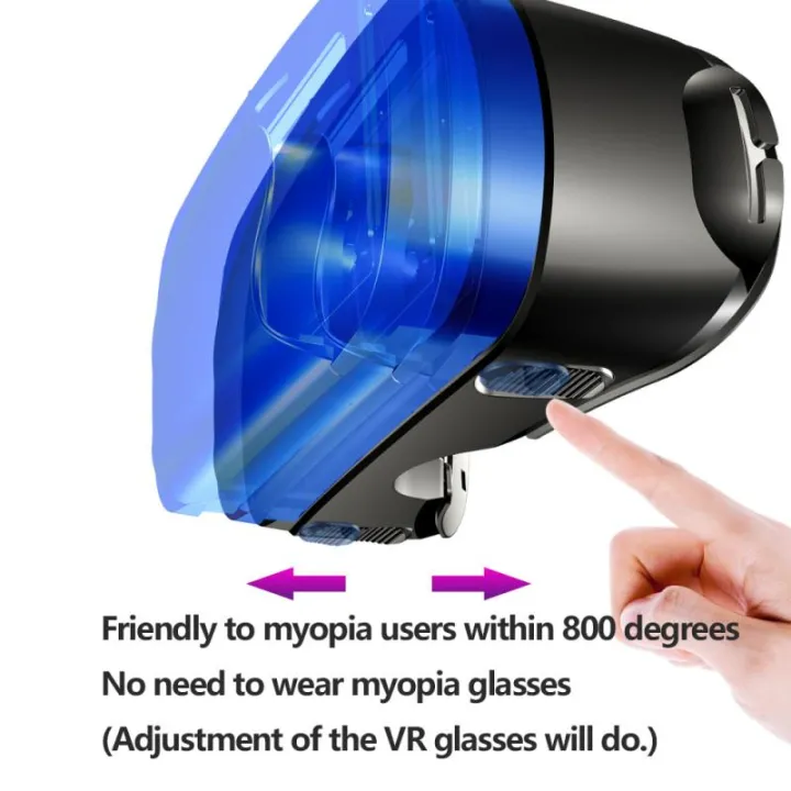 VRG%20Pro%203D%20VR%20Glasses%20Virtual%20Reality%20Full%20Screen%20Visual%20Wide-Angle%20VR%20Glasses%20Box%20For%205%20to%207%20inch%20%20Eyeglasses%20-%20Image%206