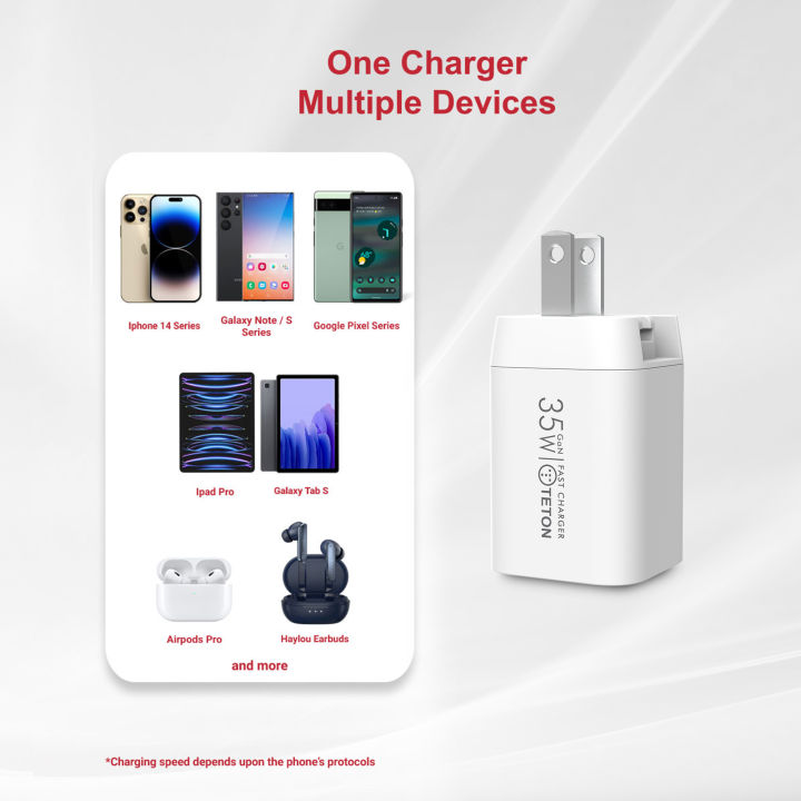 Teton%2035W%20GaN%20Charger%20Adapter%20USB%20C%20Fast%20Charger,%20PD%20Compact%20Foldable%20Dual%20Wall%20Charger%20Block%20for%20%20iPhone%2015/14/13,Samsung,%20PD3.0,QC3.0,4.0%20-%20Image%207