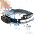 1Set High Lumen Super Bright Head Light Lamp with Motion Sensor & Red Light 3+3 Modes Hard Hat LED ABS+PC for Adults.