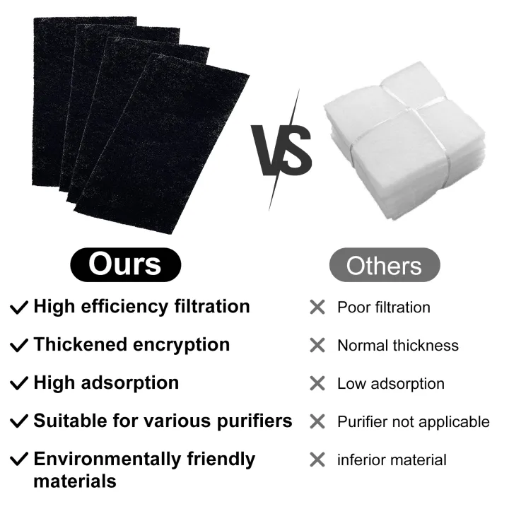 Purifier%20Carbon%20Sponge%20Reduce%20Odor%20Long%20Service%20Life%20Air%20Filter%20Sponge%20-%20Image%206