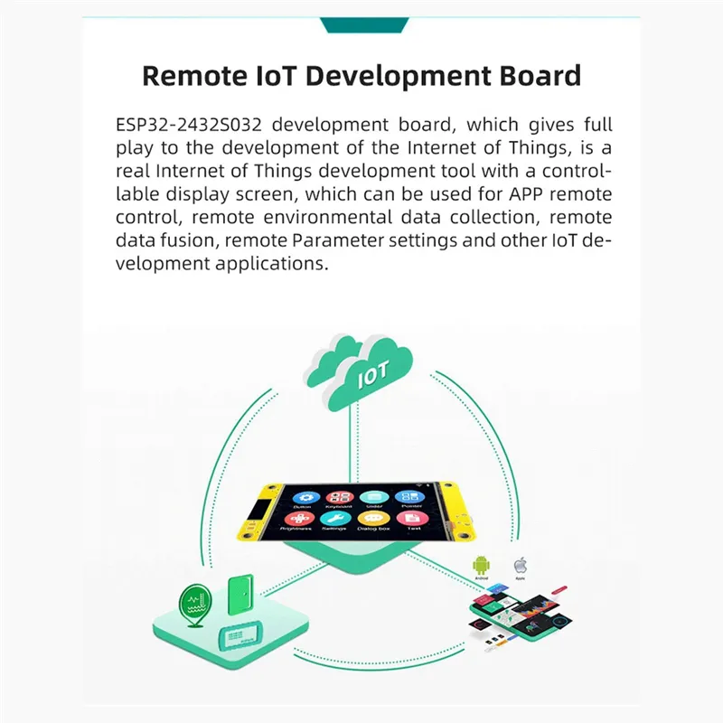 ESP32 240x320 Smart Display Screen 2.8 Inch LCD for LVGL WIFI&Bluetooth ...