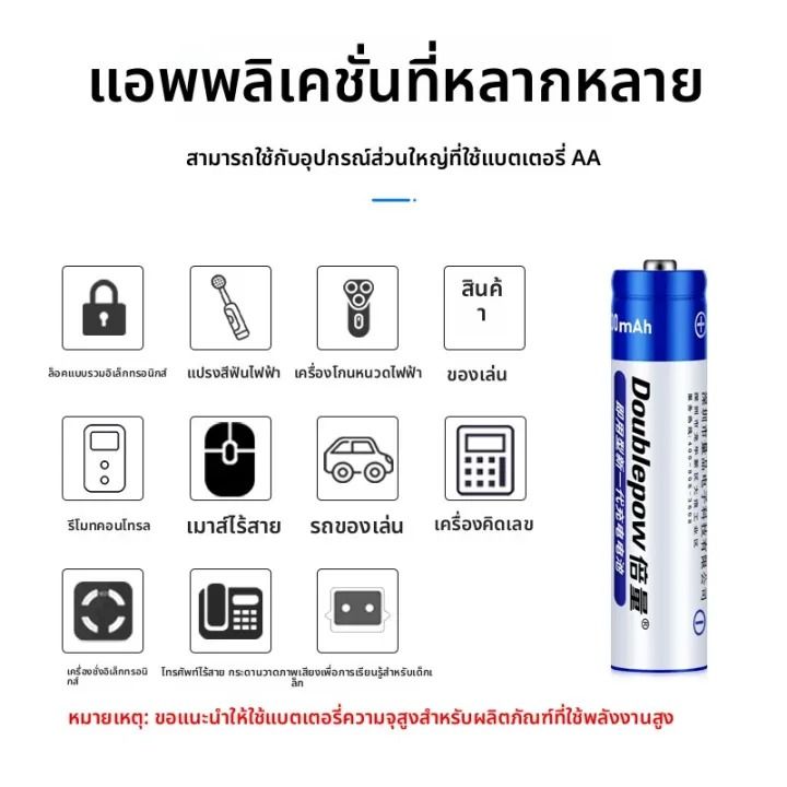 AAA%20Ni-Mh%20Battery%201.2V%20900mAh%20LSD%20AAA%20Rechargeable%20Battery%20with%201200%20Cycle%20for%20Camera%20-%20Image%206