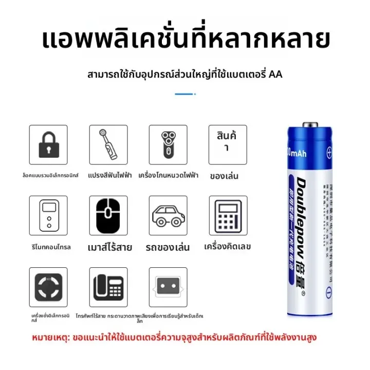 AAA%20Ni-Mh%20Battery%201.2V%20900mAh%20LSD%20AAA%20Rechargeable%20Battery%20with%201200%20Cycle%20for%20Camera%20-%20Image%206