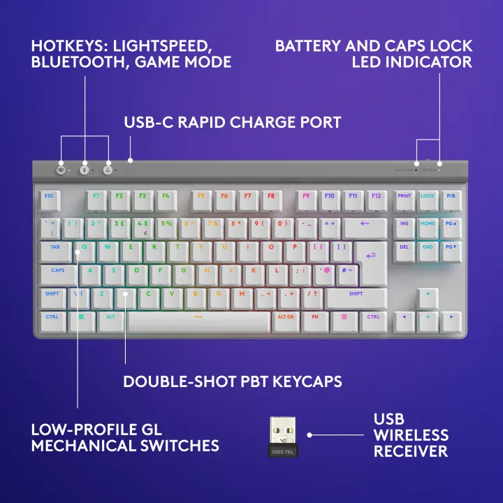Logitech%20G515%20Lightspeed%20TKL%20Low%20Profile%20Wireless%20Gaming%20Keyboard,%20LIGHTSYNC%20RGB,%20Thin%20Tenkeyless%20Design,%20PBT%20Keycaps,%20Tactile%20(Brown)%20Mechanical%20Switches%20-%20Image%206