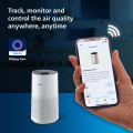 Philips Smart Air Purifier AC1715 (1000i Series) Wi-Fi connectivity & Philips Air+ app.. 