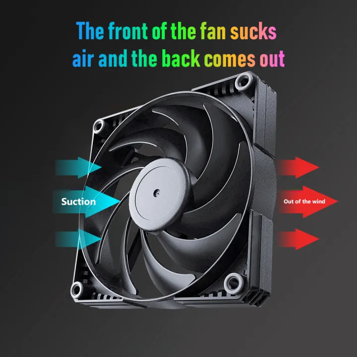 120/140mm%20Cooling%20Fan%20PC%20Case%20Fan%204-Pin%20PWM%20Cooling%20Fan%20Silent%20with%20Hydraulic%20Bearing%20for%20Radiator%20CPU%20Cooler%20Computer%20Case%20-%20Image%202