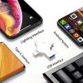 4in1 Flashdrive for iPhone iPad Pro Android Pen Drive Type c Otg 32gb 64gb 128gb 256g USB Flash Drive Hight Speed Pendrive 4in1.