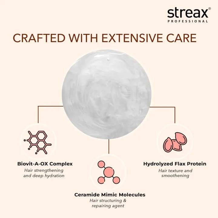 Streax%20Professiona%20Vitariche%20Care%20Repair%20Max%20Shampoo%20300ml%20-%20Image%203