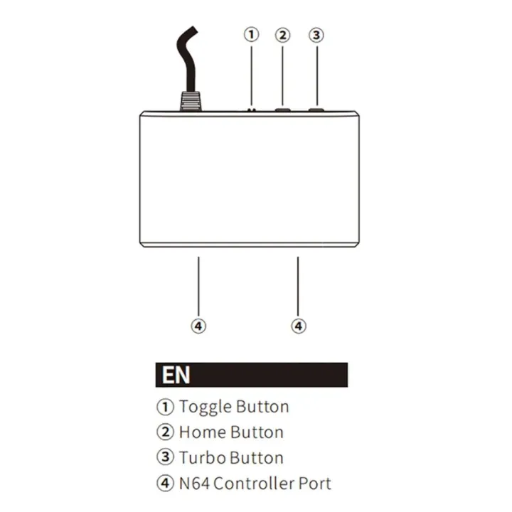 USB%20Adapter%20Converter%20For%20Nintendo%20Switch%2064/Switch%20OLED%20Controller%20Adapter%20Gamepad%20Gaming%20Converter%20Adapter%20For%20N64%20PC%20Windows%20-%20Image%205