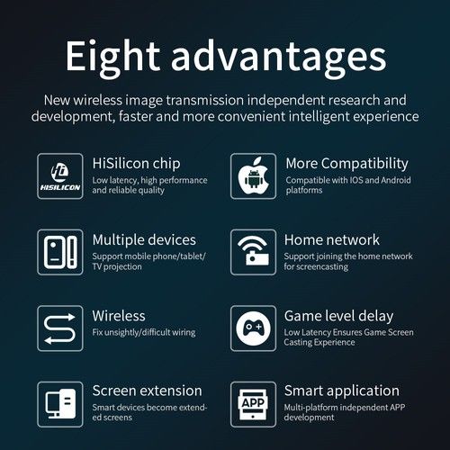 Kiikuu%20PS4/Switch%20Wireless%20HDMI%20Transmitter%20-%20Image%208