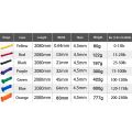 Stretch Resistance Band Exercise Expander Elastic Fitness Band Pull Up Assist Bands for Training Pilates Home Gym Workout.