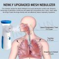 Handheld Portable Mesh Nebulizer JSL-W302 Mini Medical Nebulizer Handheld Nebulizers Ultrasonic Atomizers Portable Mute Asthma Inhaler for Adults Children with USB. 