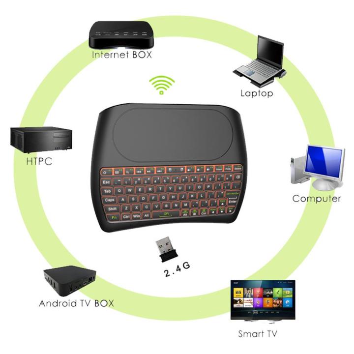 %E3%80%90Xiaofeng%E3%80%91Backlight%20English%202.4GHz%20Wireless%20Mini%20Keyboard%20Air%20Mouse%20Touchpad%20for%20Android%20TV%20BOX%20-%20Image%206
