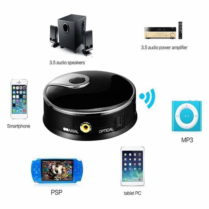 Wireless%20Dual%20Stream%20Bluetooth%20Transmitter%20Digital%20Optical%20Fiber%20Audio%20Adapter%20-%20Image%203