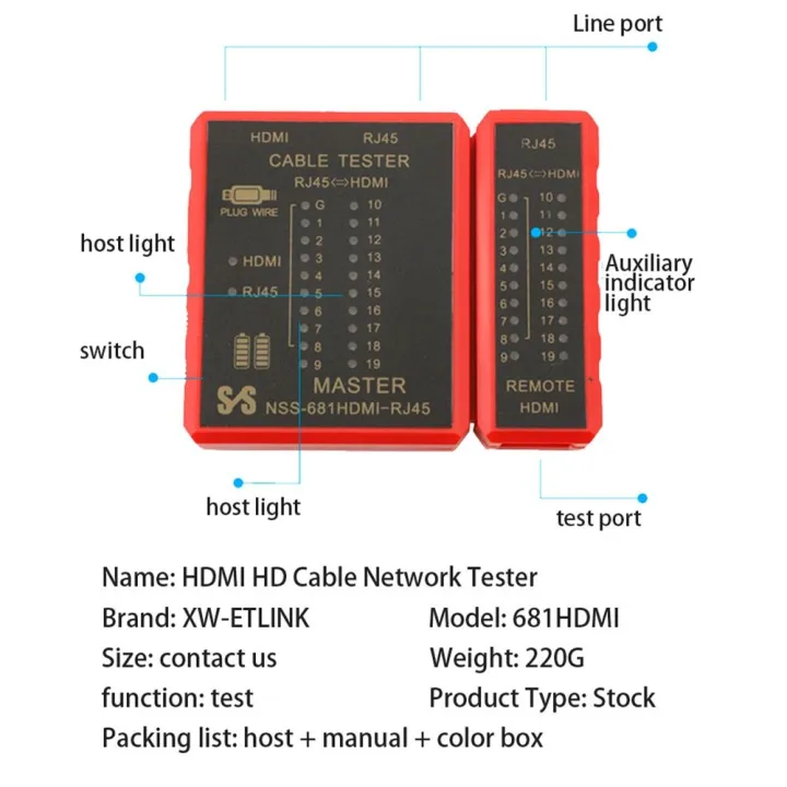 Multi%20function%20Battery%20Powered%20Network%20Cable%20Tester%20Plastic%20HDMI%20Wire%20Tester%20LAN%20Cable%20Detector%20RJ11/RJ12/RJ45%20-%20Image%202