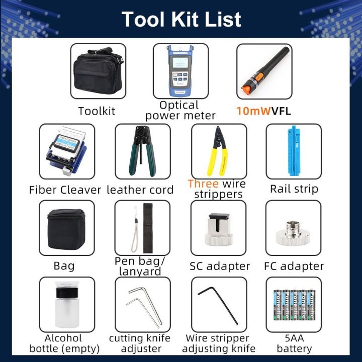 Fiber%20optic%20cutting%20tool%20set%20fiber%20optic%20cutter%20-%20black%20-%20Image%204