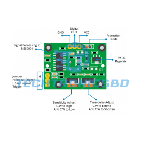 PIR%20Motion%20Sensor%20Module%20%E2%80%93%20Adjustable%20Passive%20Infrared%20Sensor%20for%20Arduino,%20ESP32,%20Raspberry%20Pi,%20Home%20Automation,%20Security%20Systems,%20and%20DIY%20Electronics%20Projects%20-%20Image%203