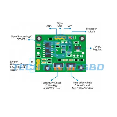 PIR%20Motion%20Sensor%20Module%20%E2%80%93%20Adjustable%20Passive%20Infrared%20Sensor%20for%20Arduino,%20ESP32,%20Raspberry%20Pi,%20Home%20Automation,%20Security%20Systems,%20and%20DIY%20Electronics%20Projects%20-%20Image%203