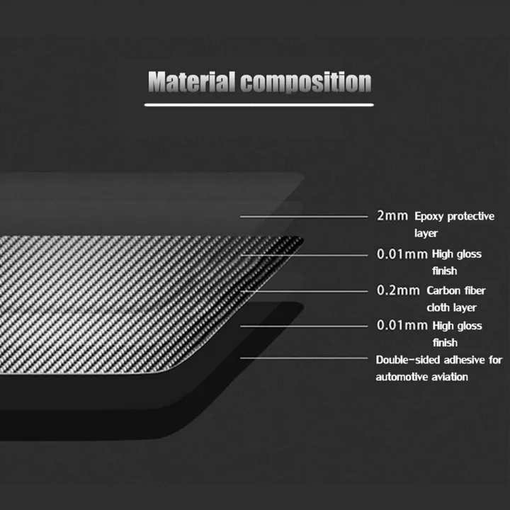 Warning%20Button%20Cover%20Decor%20Trim%20Carbon%20Fiber%20for%20CX5%202017%20-2020%20-%20Image%204