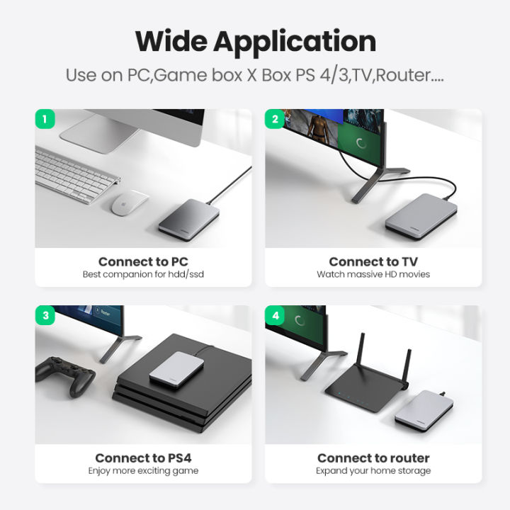 (Only%20Case)%20UGREEN%20USB%20C%20Hard%20Drive%20Enclosure%20for%202.5inch%20SATA%20SSD%20HDD,%20Aluminum%20USB%20C%20to%20SATA%20Adapter%20USB%203.1%20Gen%202%20Support%20SATA%20III%20for%20Mac-Book%20Pro%20Air%20Samsung%20-%20Image%206