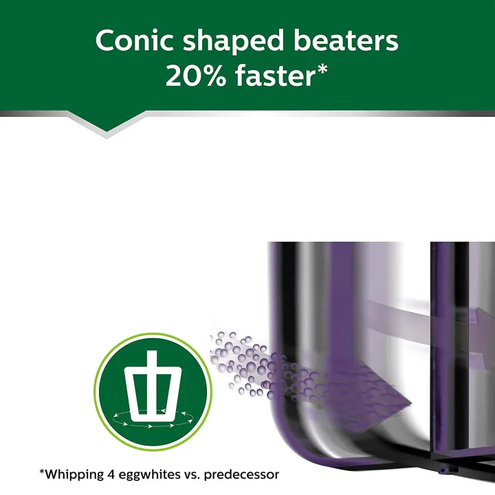 Philips%20HR3700%20Daily%20Collection%20Hand%20Mixer%20%7C%20Egg%20Beater%20-%20Image%207