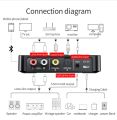 NFC LED Digital Display Bluetooth 5.0 Audio Transmitter Receiver 3.5mm AUX RCA Optical Coaxial TF/U-Disk FM Mic Wireless Adapter. 