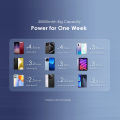 Traveler 12 20000mAh 12W Power Bank.