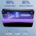 6in1 [3Pcs Privacy Safe Glass + Metal Camera Lens] Anti-blue Ray Screen Protector For iPhone 11 12 13 Mini 14 15 Plus Pro Max. 