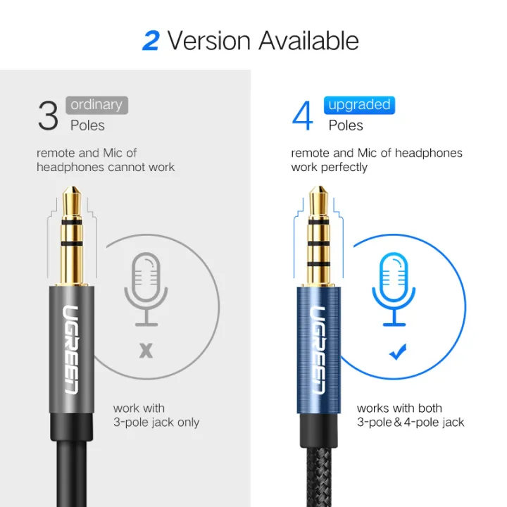 Ugreen%20Jack%203.5%20mm%20Audio%20Extension%20Cable%20for%20Huawei%20P20%20lite%20Stereo%203.5mm%20Jack%20Aux%20Cable%20for%20Headphones%20Xiaomi%20Redmi%205%20plus%20PC%20Computer%20iPod%20-%20Image%209