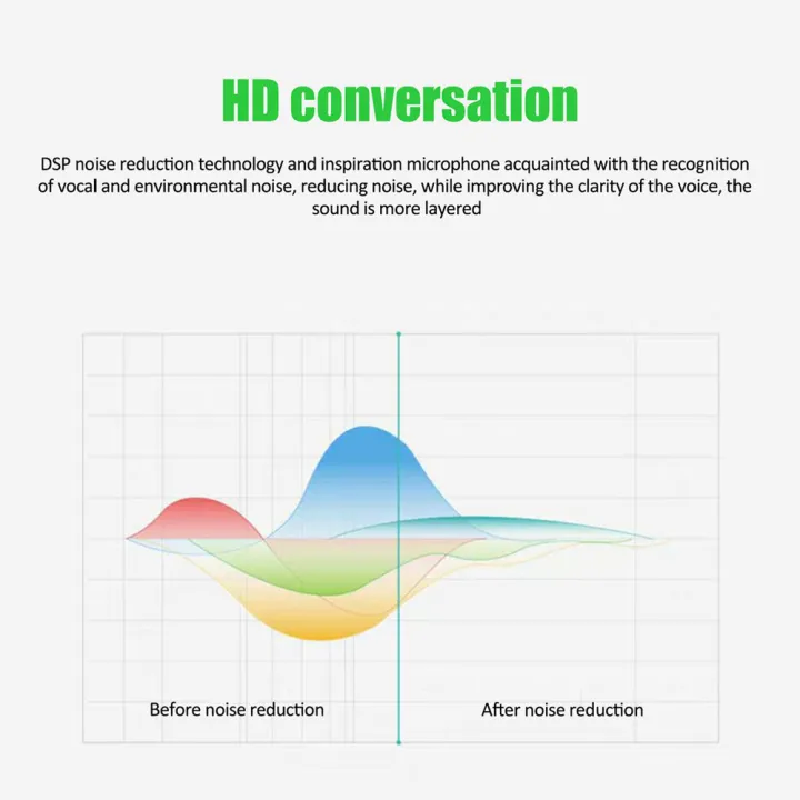 %EF%BC%88NEW%EF%BC%89Voice%20Changer%20Computer%20Voice%20Changer%2020%20Different%20Sound%20Changes%20For%20Any%20Mobile%20Phone%20Computer%20Game%20Machine%20-%20Image%205