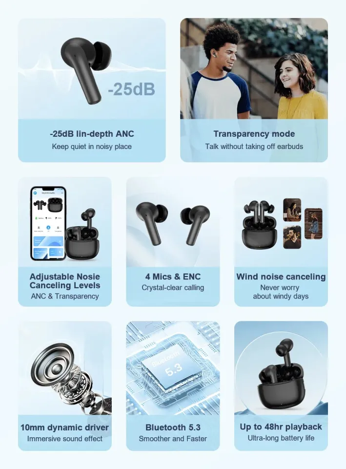Wireless Earbuds Noise Cancelling Transparency Transparency Mode