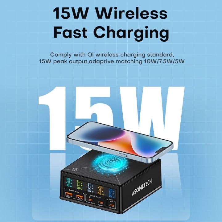 160W%20GaN%20USB%20Charger%20Station%2015W%20Wireless%20Charging%20LCD%20Display%20USB%20C%20PD%2065W%20QC%20Fast%20Charger%20for%20Iphone%2014%20Samsung%20Xiaomi%20Laptop%20-%20Image%204
