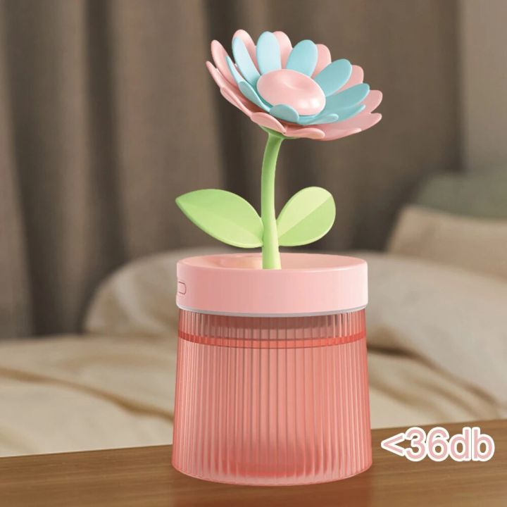Portable%20Mini%20Humidifier,Sunflower%20Gardenia%20Small%20Cool%20Mist%20Humidifiers,USB%20Desktop%20Humidifier%20with%20Auto%20Shut%20Off,Night%20Light%20-%20Image%203