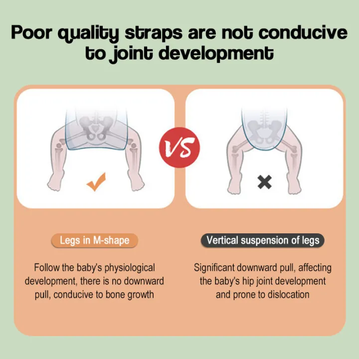 Baby%20Carrier%20Wrap%20One%20Shoulder%20For%200-36%20Months%20Mesh%20Breathable%20Ergonomic%20Easy%20to%20Carrier%20Infant%20Sling%20%E5%A9%B4%E5%84%BF%E8%83%8C%E5%B8%A6%20-%20Image%204