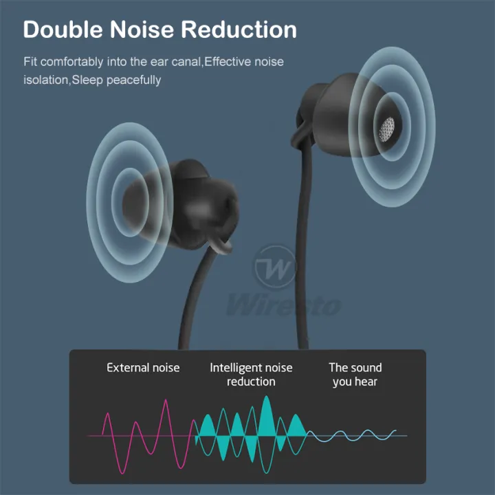 Wiresto%20Sleep%20Earphones%20Anti-noise%20In-ear%20Headphones%20Ultra-soft%20Silicone%20Earbuds%20Sleeping%20Headphones%20Noise%20Reduction%20painless%20earphone%203.5mm%20Wired%20Headset%20for%20Smart%20Phones%20-%20Image%207
