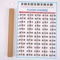 Piano Keyboard Sticker with Piano Chords Chart Key Music Graphic Exercise Poster Stave Piano Chord Practice Chart.