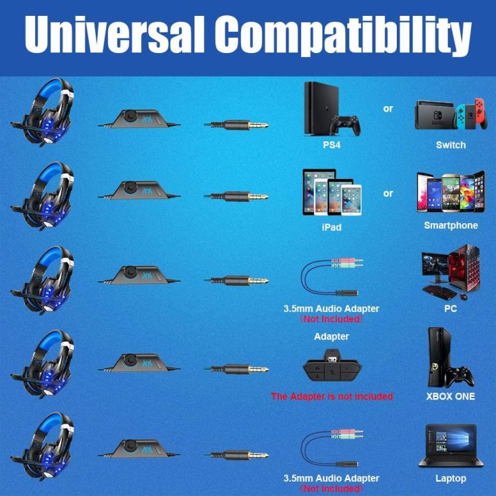 KOTION%20EACH%20G9000%203.5Mm%20Noise%20Reduction%20Gaming%20Headset%20Replacement%20For%20PC%20&%20Laptop%20with%20RGB%20Light%20-%20Blue%20-%20Image%209