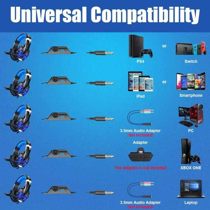 Kotion%20Each%20G9000%20Over-Ear%20Gaming%20Headset%203.5mm%20Games%20Headphone%20Earphone%20with%20Microphone%20-%20Red%20-%20Image%205