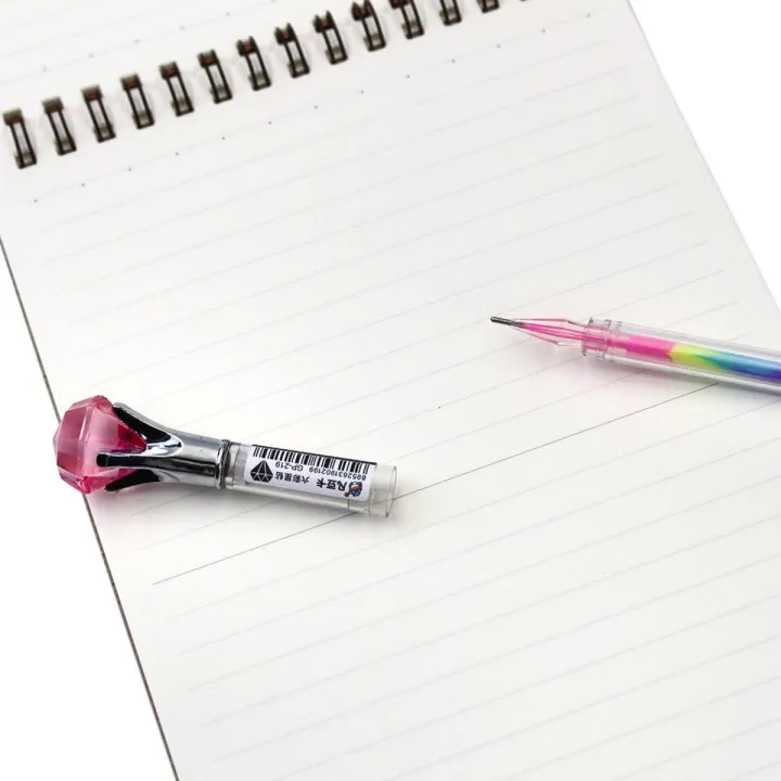 Canvas%20pad%20for%20acrylic%20water%20and%20oil%20color%20A5%20/%20A4%20/%20A3%20size%2012%20Sheet%20-%20Image%204