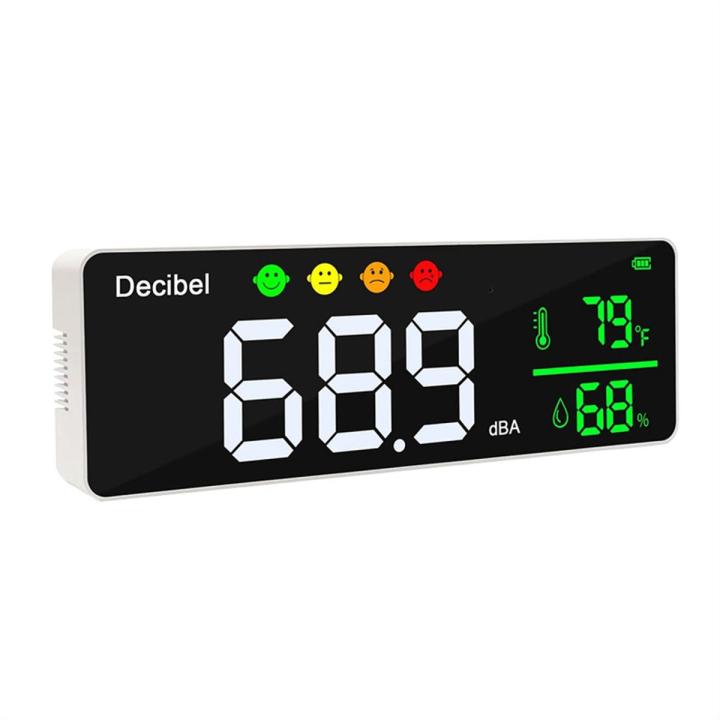 3-In-1 Decibel Meter Sound Level Reader.SPL&DB Meter for Wall Mounted ...