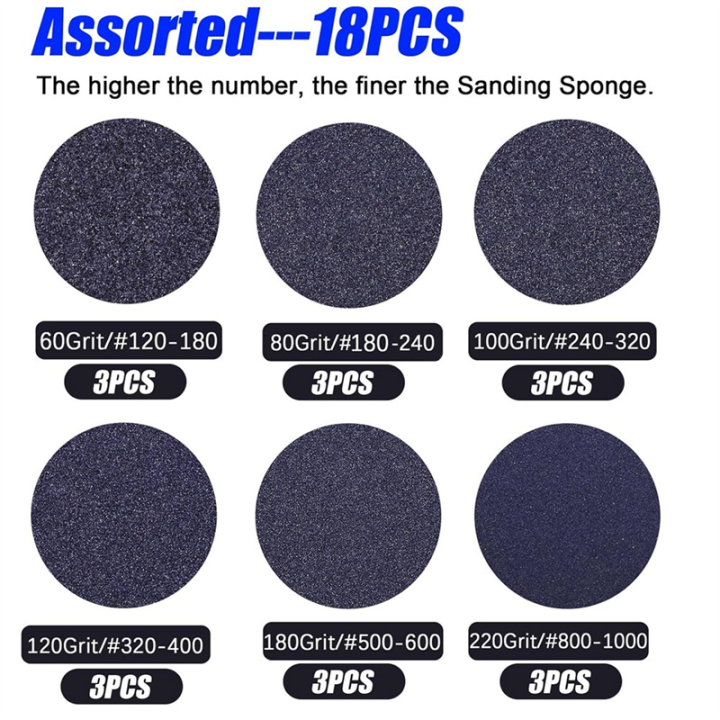 60-200%20Grit%20Sanding%20Sponge%20Sanding%20Block%20Set%20Wet%20Dry,%20Sanding%20Blocks%20-%20Image%205