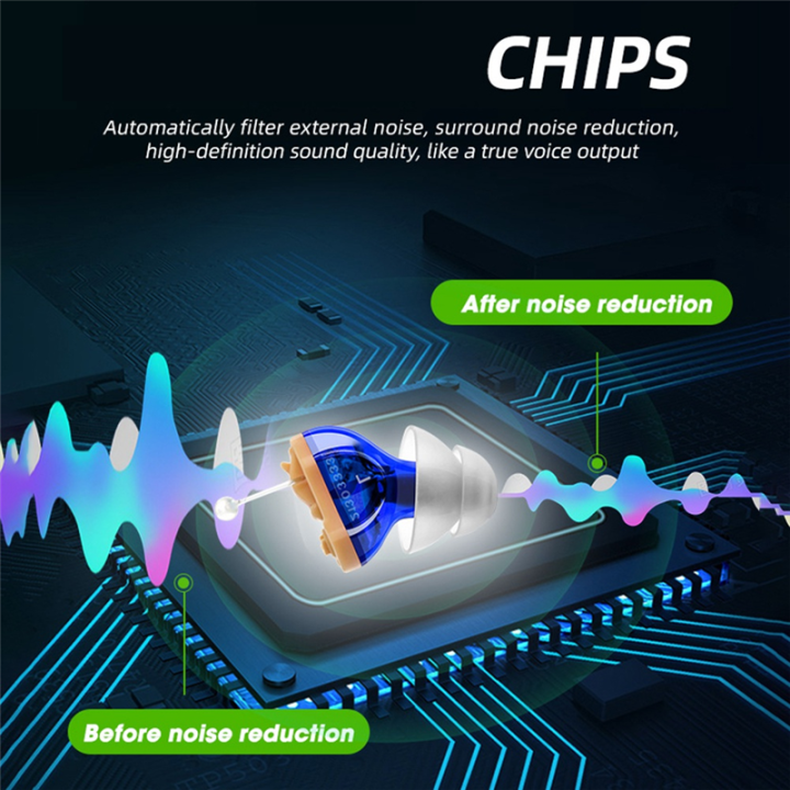 Hearing%20Aids%20Small%20Inner%20Ear%20Hearing%20Aid%20Adjustable%20Wireless%20Mini%20Left%20Ear%20Best%20Sound%20Amplifier%20Hearing%20Loss%20-%20Image%208