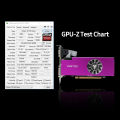 Yeston RX560-4G D5 LP Graphics Card Gaming Graphic Card 1200/6000MHz 4G/128bit/GDDR5 Memory VGA+HDMI+DVI-D Output Ports. 