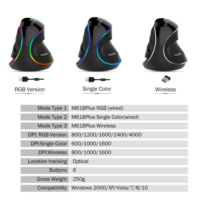 Delux%20M618%20PLUS%20Ergonomics%20Vertical%20Gaming%20Mouse%206%20Buttons%204000%20DPI%20RGB%20Wired/Wireless%20Right%20Hand%20Mice%20For%20PC%20Laptop%20Computer%20-%20Image%206